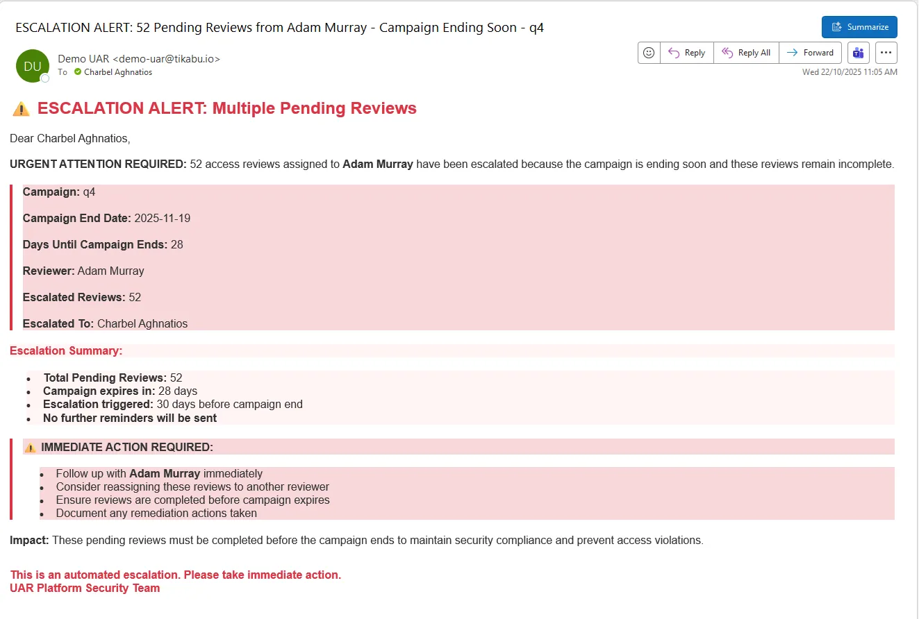 Pending Review Escalation Email